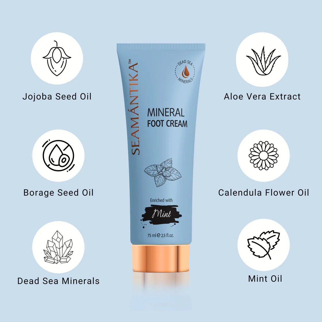 Mineral Foot Cream - Mint Oil